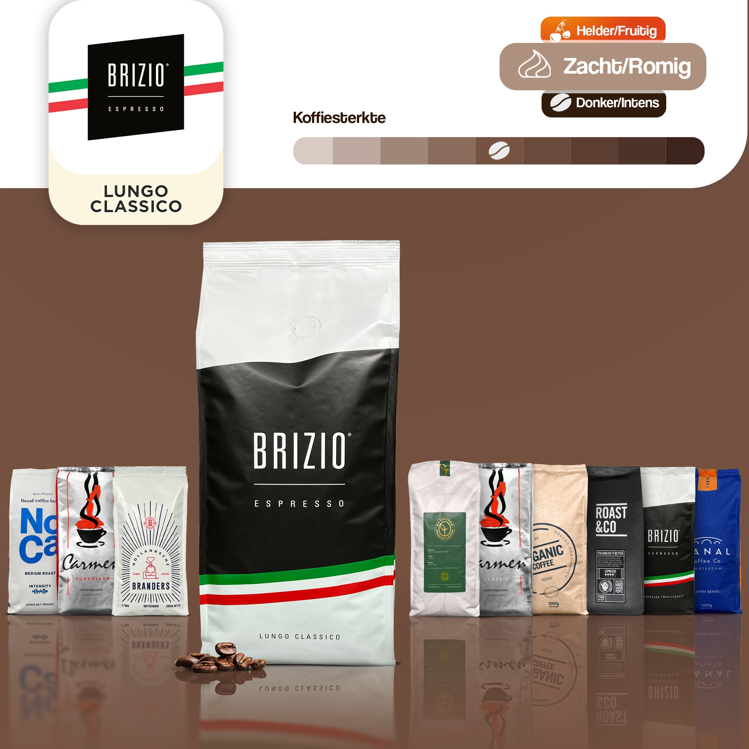 Bundle Brizio Lungo - Kaffeepaket